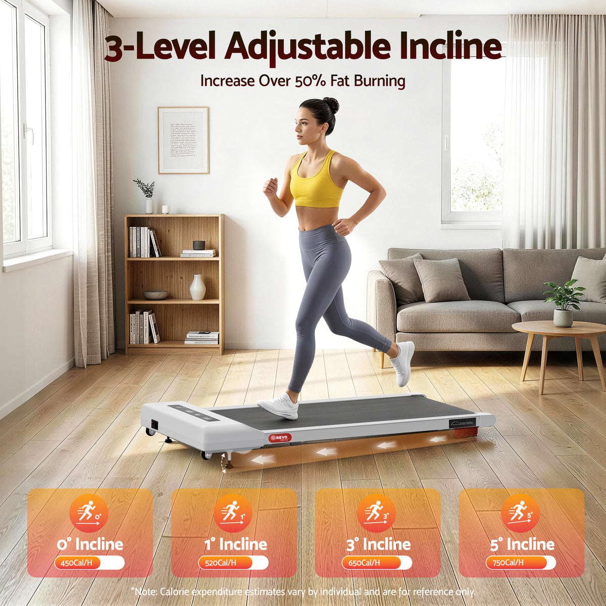 Everfit 3 in 1 Treadmill Electric Walking Pad Incline Under Desk Home Gym 380mm White