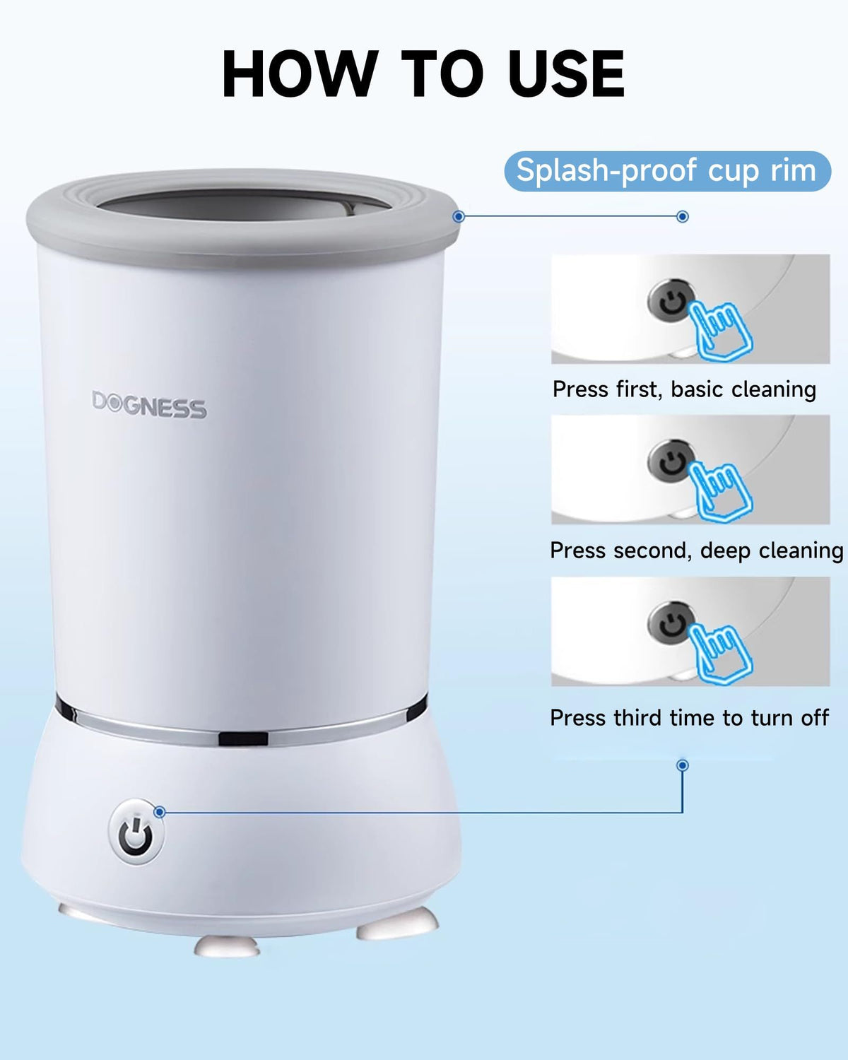 Automatic Dog Paw Cleaner for Dogs，2 Speeds Electric Paw Feet Cleaner for Small Medium Dogs Cats Pet(White)