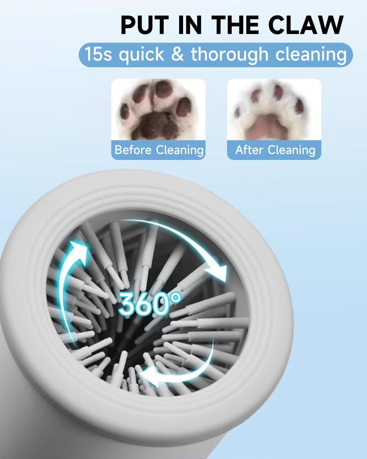 Automatic Dog Paw Cleaner for Dogs，2 Speeds Electric Paw Feet Cleaner for Small Medium Dogs Cats Pet(Blue)