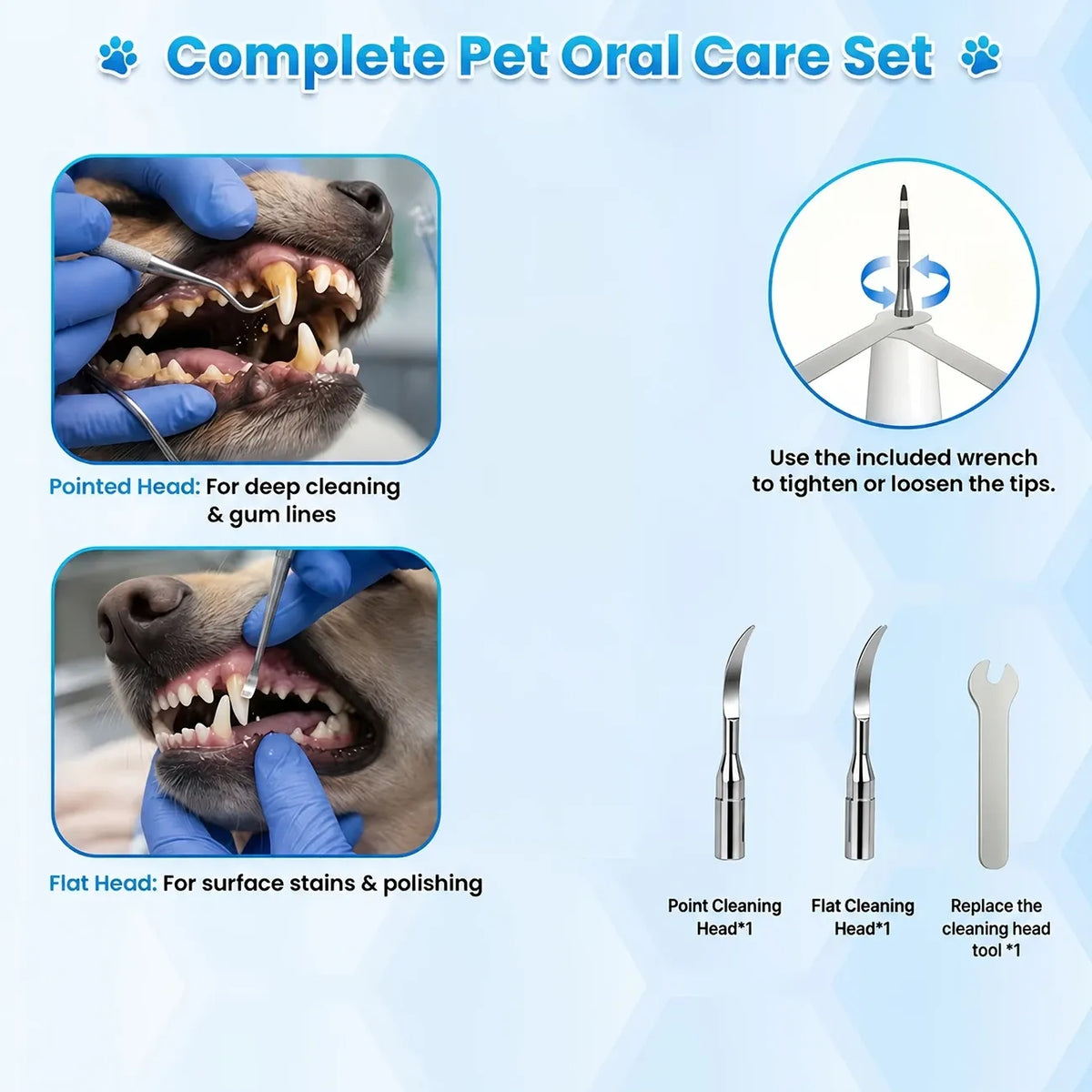 Pet Electric Ultrasonic Tooth Cleaner, 38kHz, 5 Modes, USB Rechargeable, Tartar Remover for Cats & Dogs