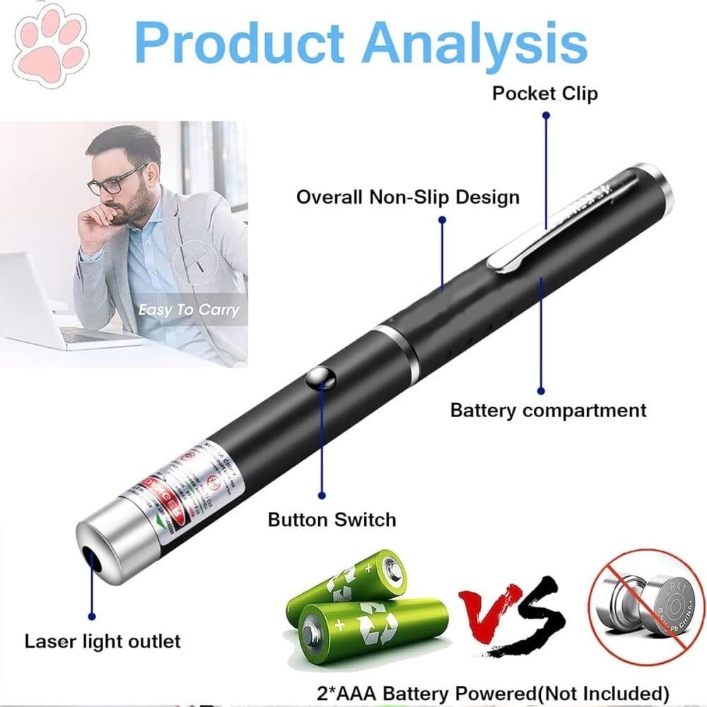 Red Green Violet Pointer for Cats (3 Pack),Pet Light Toys for Kittens and Dogs,Indoor Training and Chaser Toys for Cats.