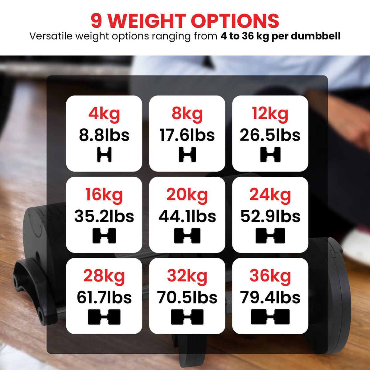 Powertrain Eon 72kg Adjustable Dumbbells Pair (2x 36kg) Quick Dial Cast Iron Free Weight Set for Home Gym Training
